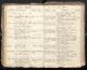 Greifswald-1821a.jpg