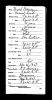 Marriage Record for Harold Eldredge and Harriet Lord